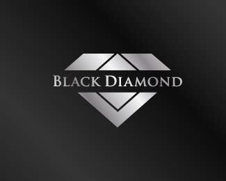 Diomond Magic Company's Commitment to Sustainable Jewelry Production